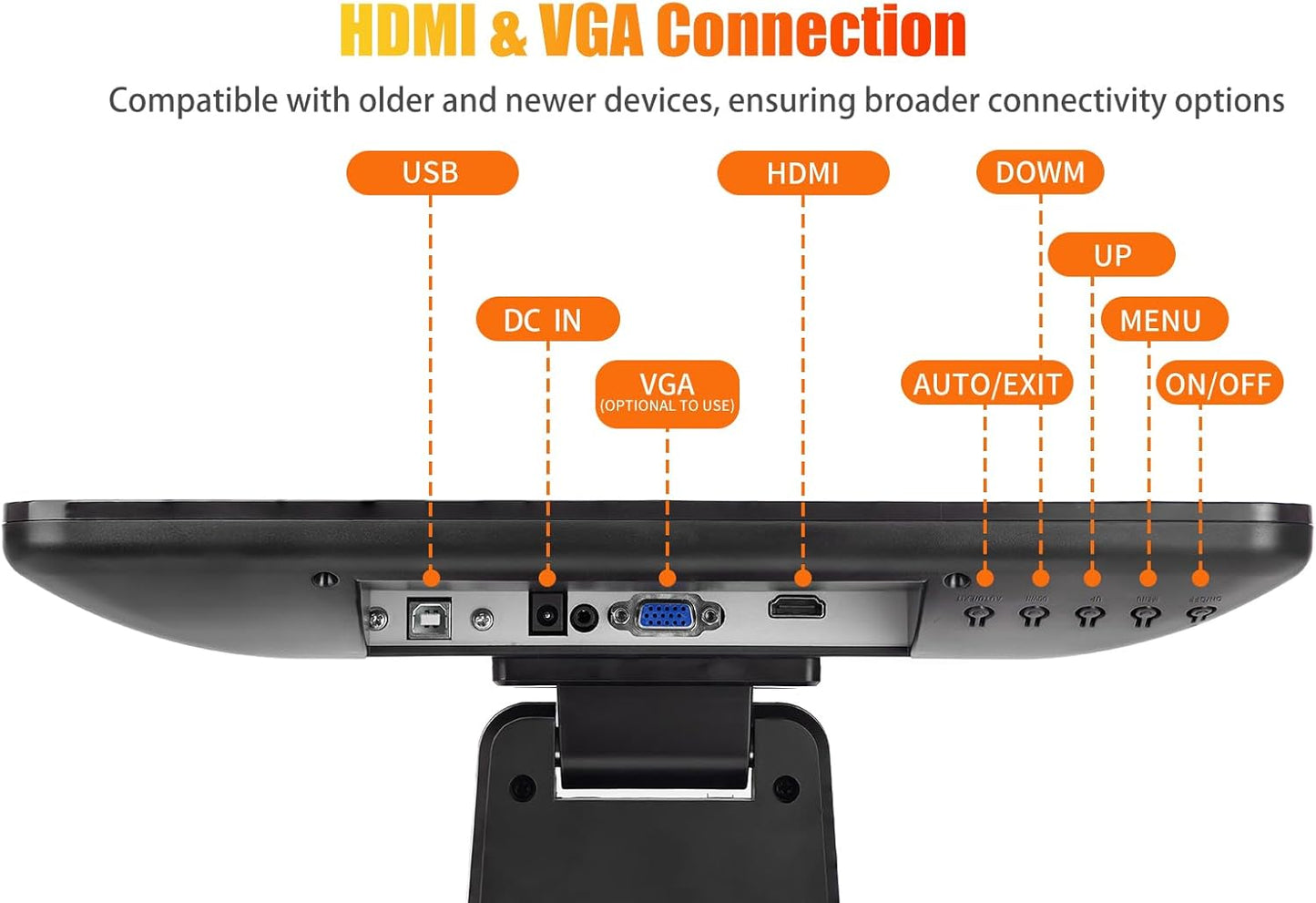 17 Inch Capacitive LED Touchscreen Monitor, 4:3 Touchscreen Display 1280 x 1024