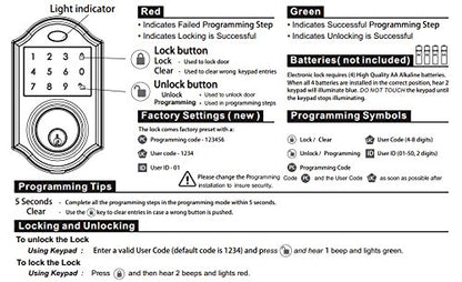 light indicator door lock