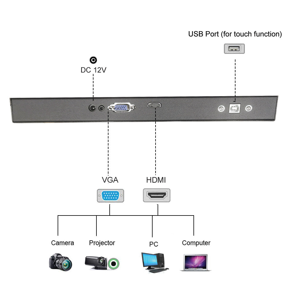 21.5 Inch Open Frame Touchscreen Monitor VESA & Rear Mounting Bracket | 16:9 LED Display 1920 x 1080