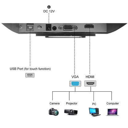pos touchscreen
