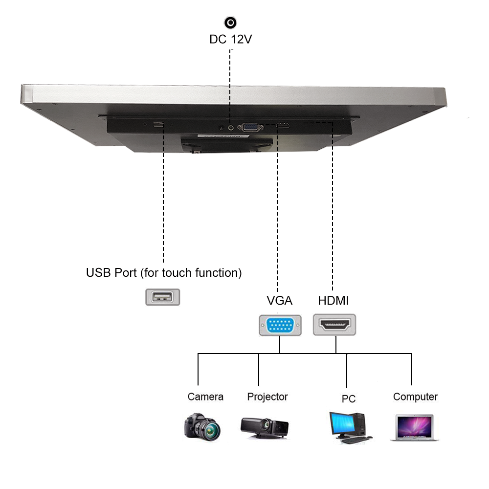 21  touch screen monitor
