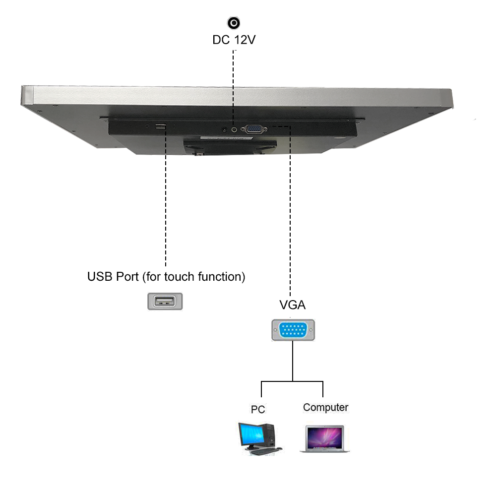 15" Pro Series Capacitive LED Backlit Multi-Touch Monitor, True Flat Seamless Design Touchscreen, Great for Office, POS, Retail, Restaurant, Bar, Gym, Warehouse, NO Driver Required (15 Inch)